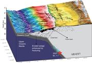 Schematische Abbildung der Subduktionszone vor Chile mit dem Untersuchungsgebiet der Studie. Quelle: GEOMAR.