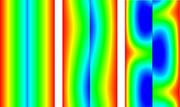 Numerische Simulationen zeigen eine starke Verzerrung des Magnetfeldes im Inneren eines Sterns ab einer kritischen Magnetfeldstärke Credits: AIP