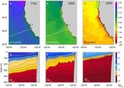 CO2 löst sich im Meerwasser, erhöht dessen Säuregrad und senkt dadurch den Karbonat-Sättigungsgehalt. Die Grafik vergleicht die heutige Situation mit Projektionen für das Jahr 2050. Nicolas Gruber / ETH Zürich