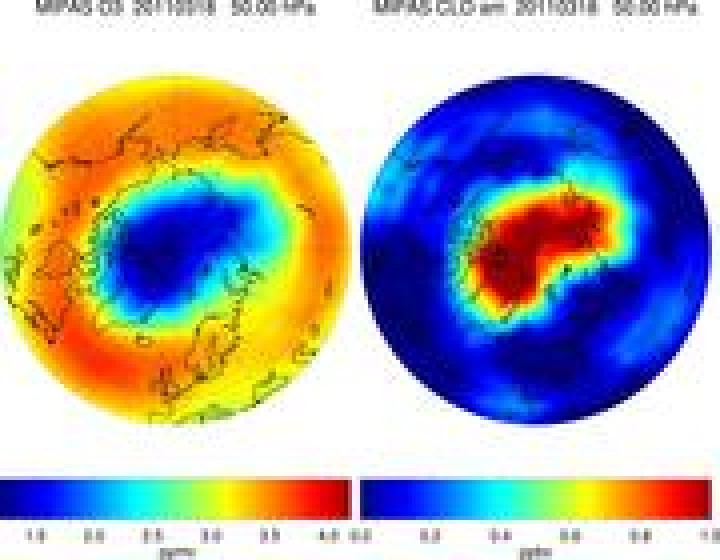 März 2011: stark verringerte Ozonwerte (links, dunkelblau) und deutlich erhöhte Konzentration von Chlormonoxid (rechts, rot), das direkt am Ozonabbau beteiligt ist. (Abbildung: IMK-ASF, KIT)